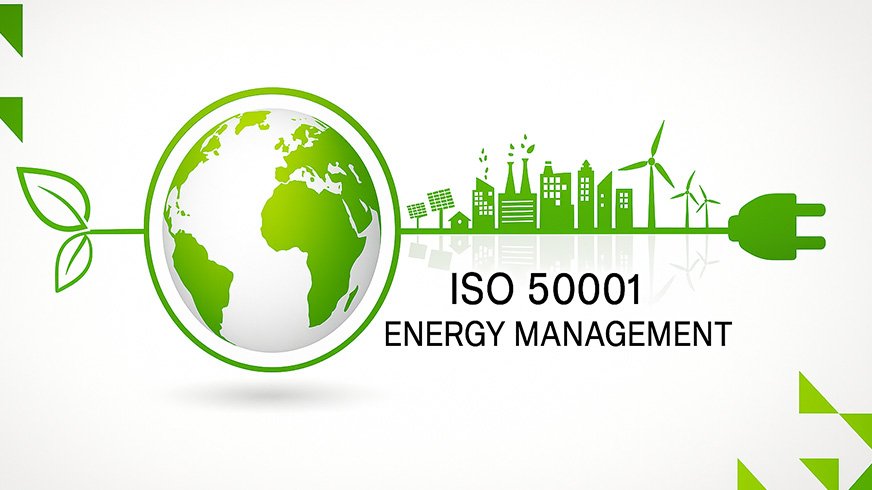 ISO 50001